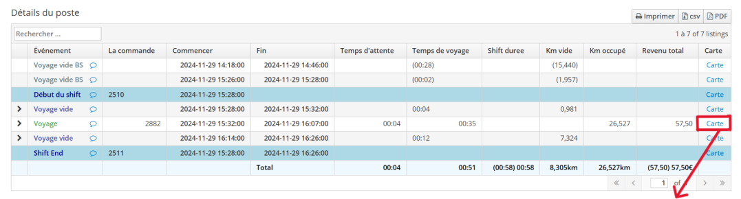 Interface de dispatching pour répartition des courses